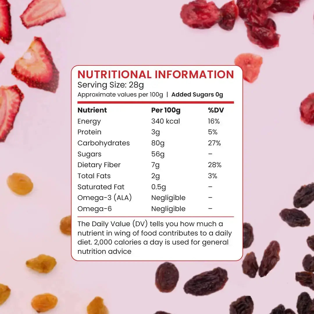 Premium Berries Mix | Natural Antioxidant-Rich Sweet & Tart Blend - The Flavour Farm