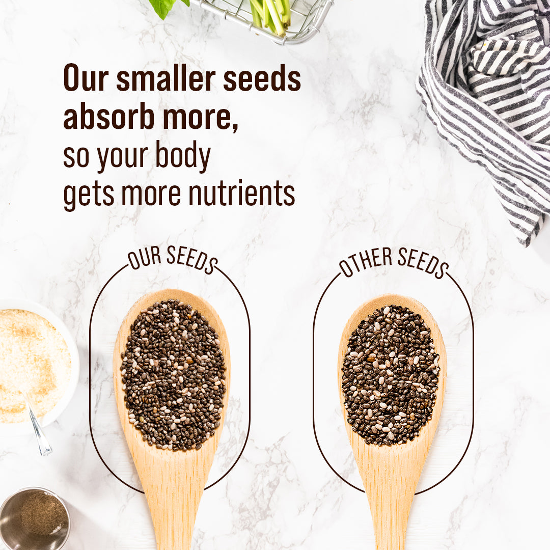 Premium Raw Chia Seeds – 100% Natural, Omega-3 Rich | The Flavour Farm - The Flavour Farm