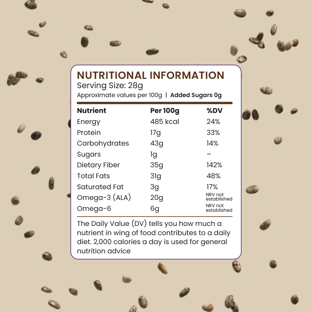 Premium Raw Chia Seeds – 100% Natural, Omega-3 Rich | The Flavour Farm - The Flavour Farm