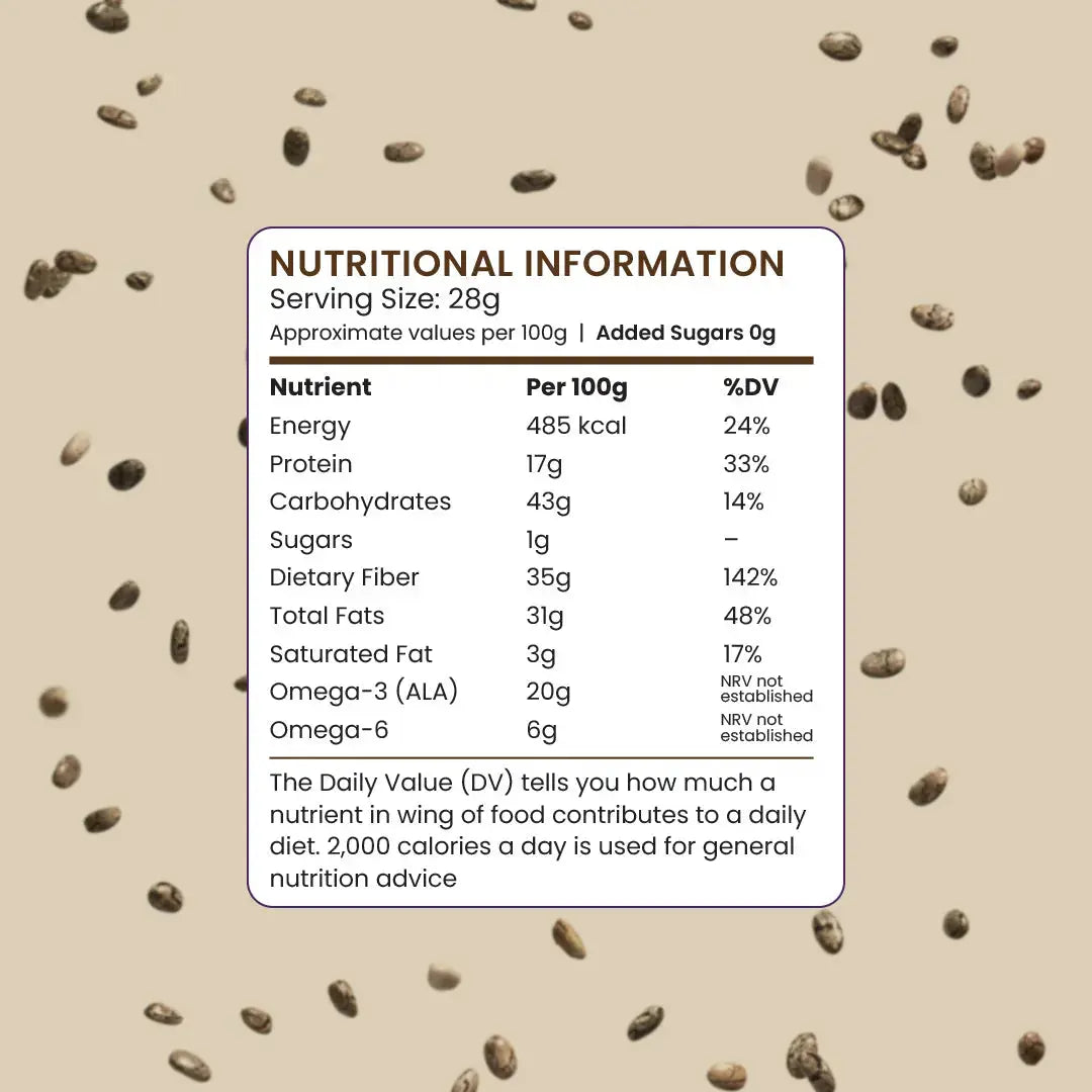Premium Raw Chia Seeds – 100% Natural, Omega-3 Rich | The Flavour Farm - The Flavour Farm
