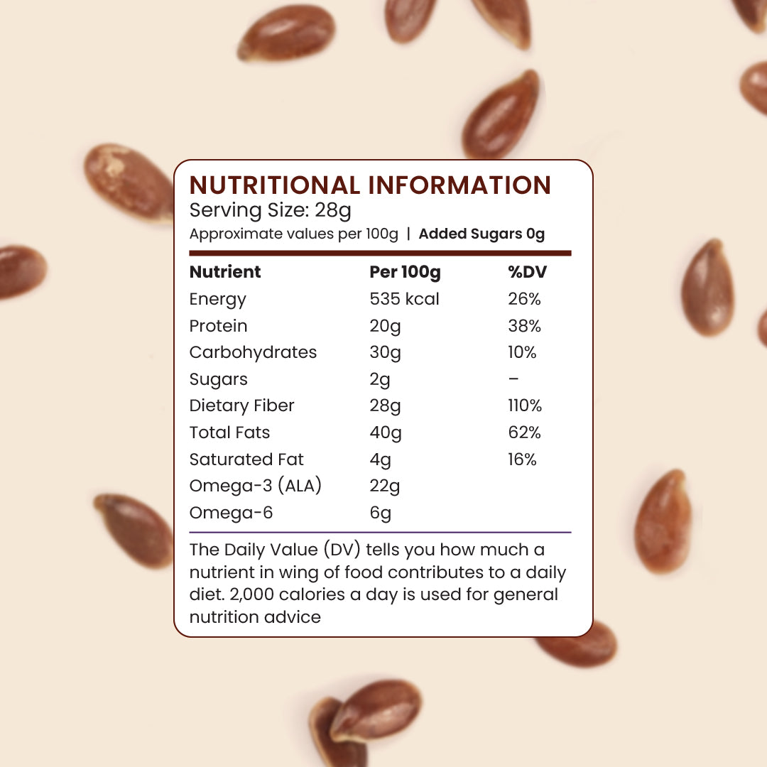 Premium Flax Seeds – 100% Natural, Rich in Fiber & Omega-3 | The Flavour Farm - The Flavour Farm