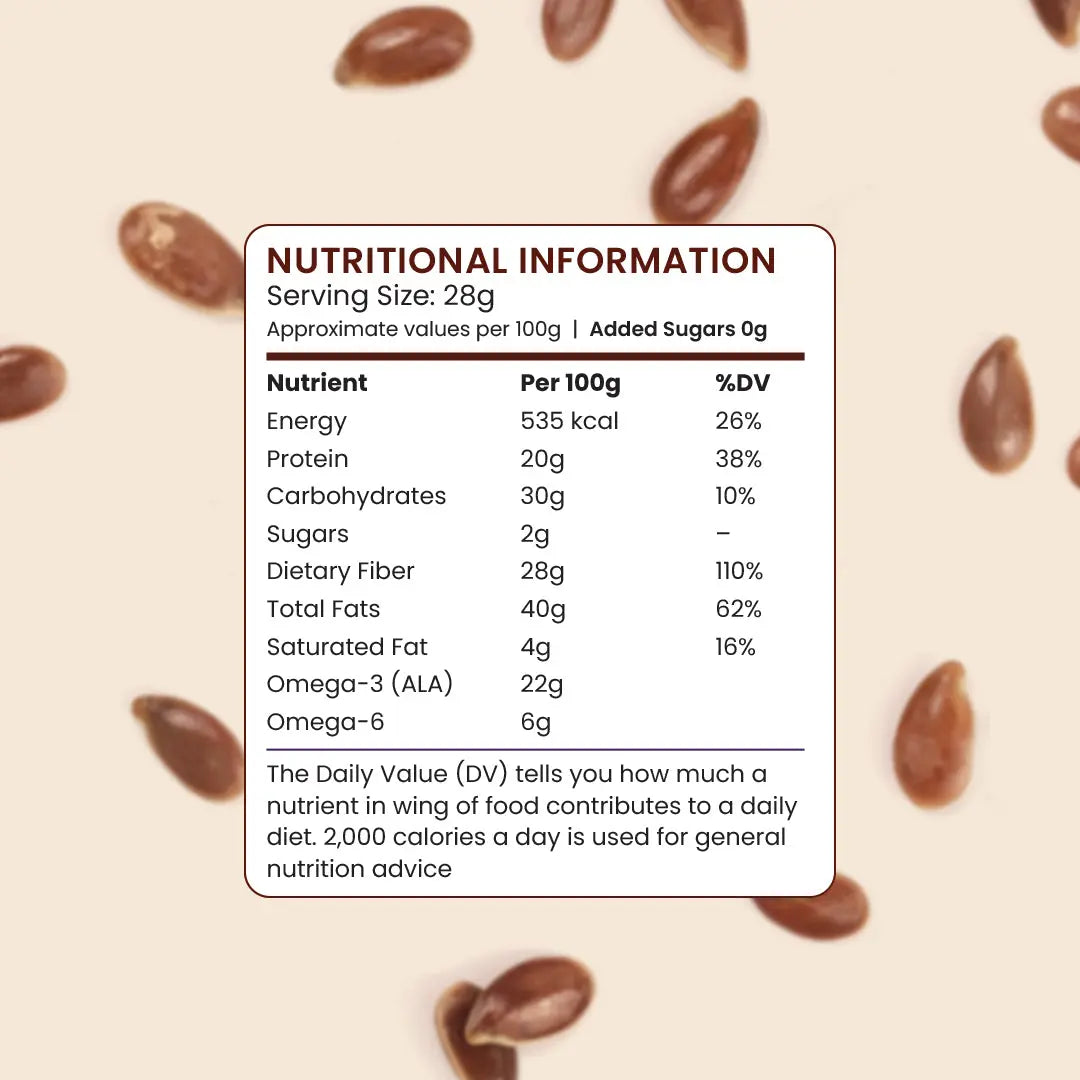 Premium Flax Seeds – 100% Natural, Rich in Fiber & Omega-3 | The Flavour Farm - The Flavour Farm