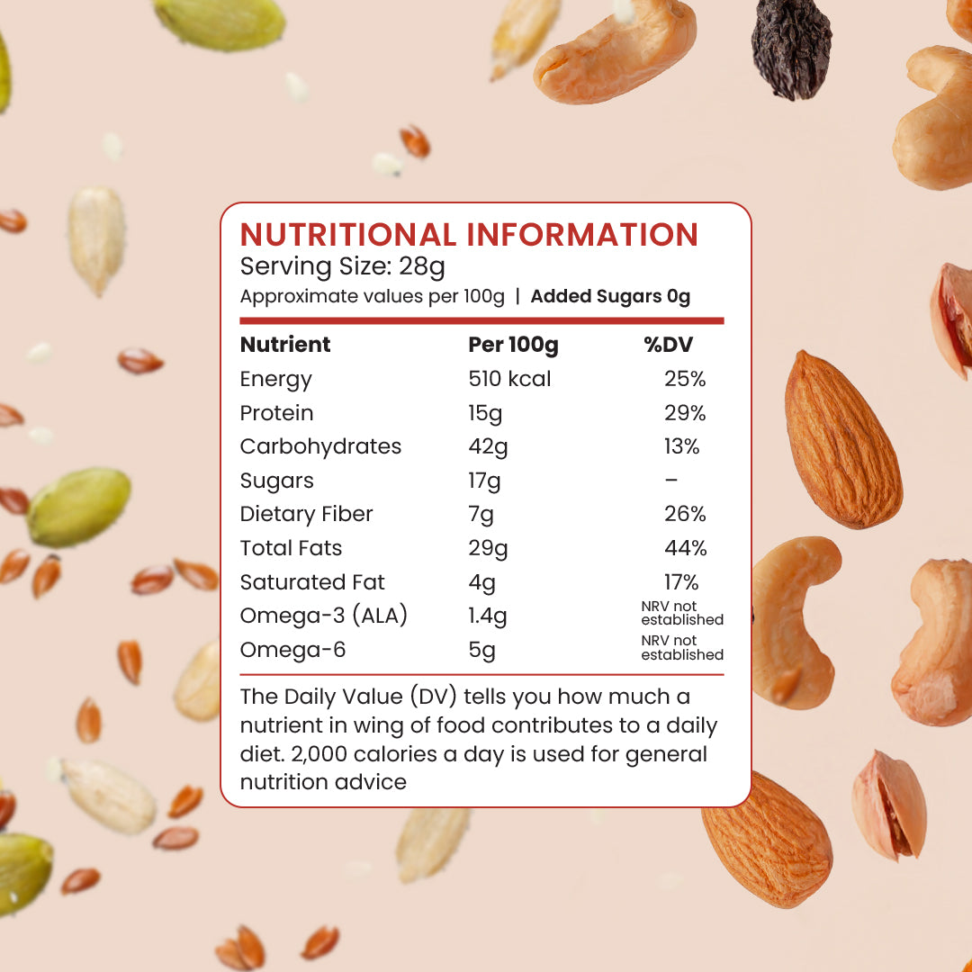 Premium 10-in-1 Healthy Trail Mix | Power Blend of Nuts, Seeds & Berries - The Flavour Farm