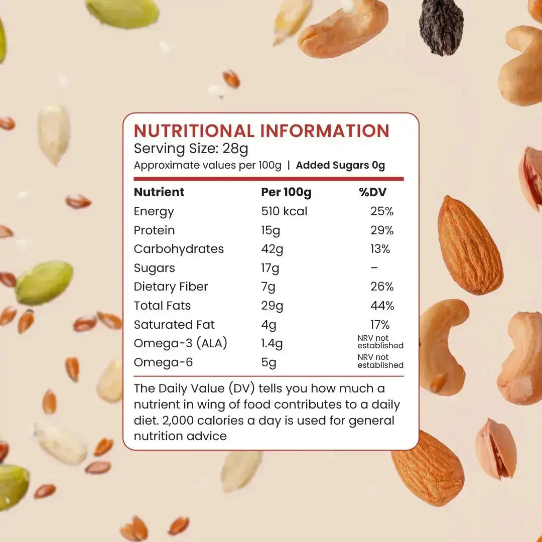 Premium 10-in-1 Healthy Trail Mix | Power Blend of Nuts, Seeds & Berries - The Flavour Farm