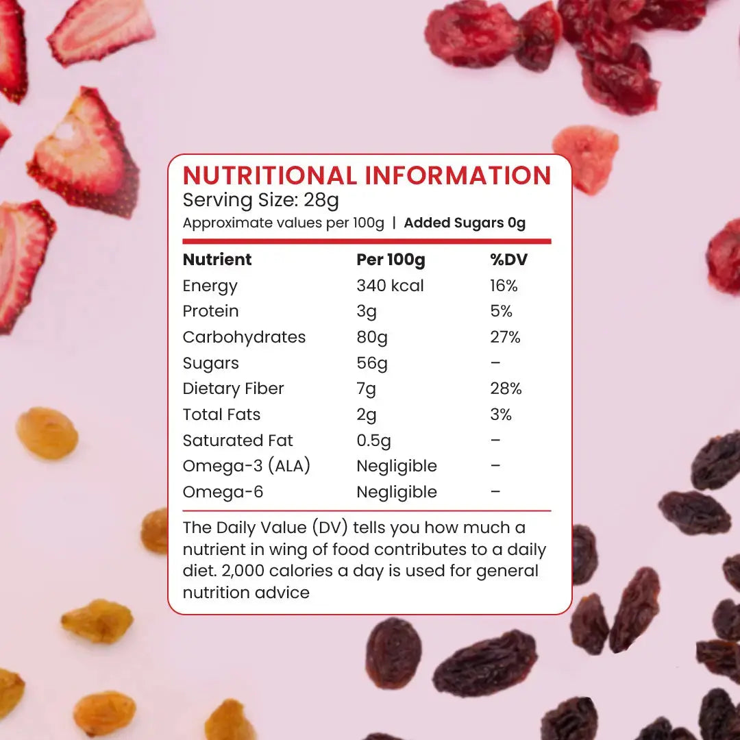 Premium Berries Mix | Natural Antioxidant-Rich Sweet & Tart Blend - The Flavour Farm