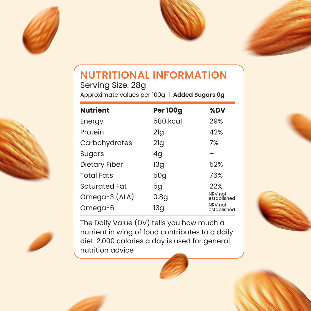 Premium California Almonds | Natural Plant Protein & Vitamin E Powerhouse - The Flavour Farm